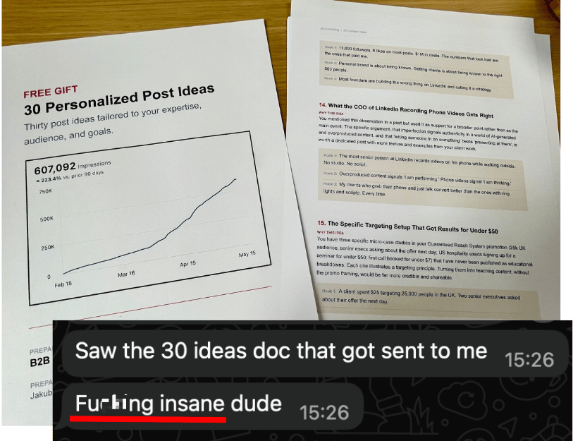 Recent results from founders using the 30 content ideas